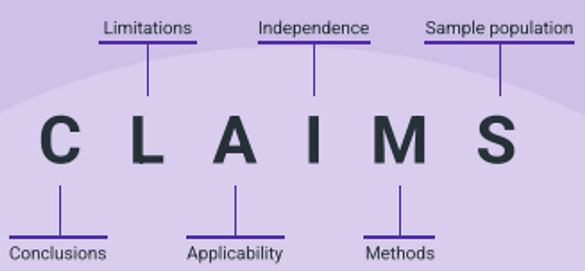 CLAIMS2