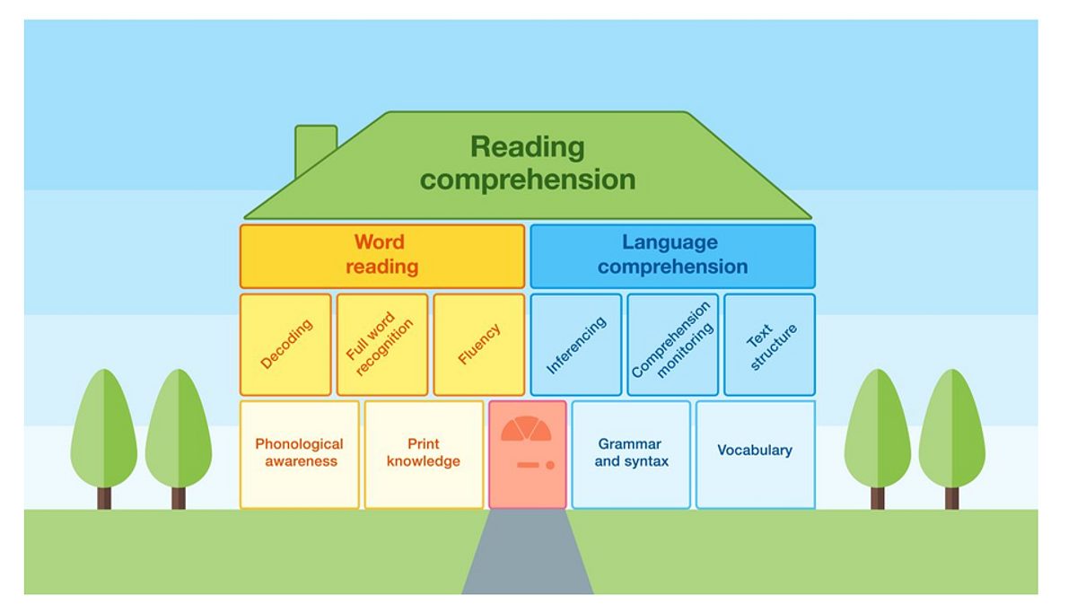 Cains reading house jpg 2