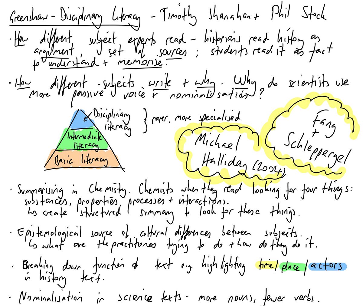 Disciplinary Literacy Joe Image 3