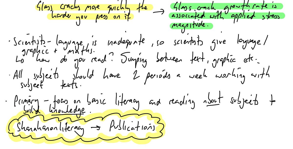 Disciplinary Literacy Joe Image 4