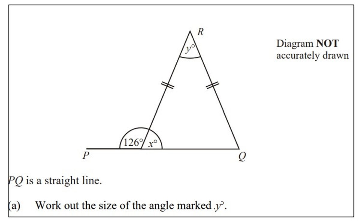 Dis lit maths diagram