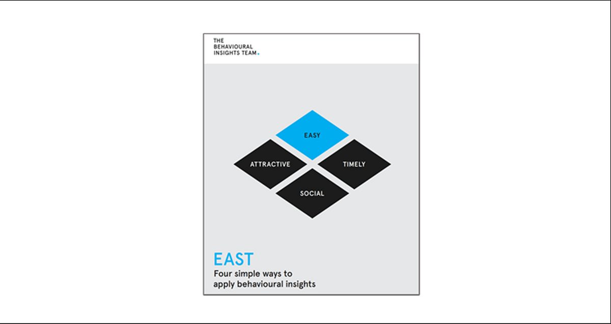 EAST Graphic MEDIUM