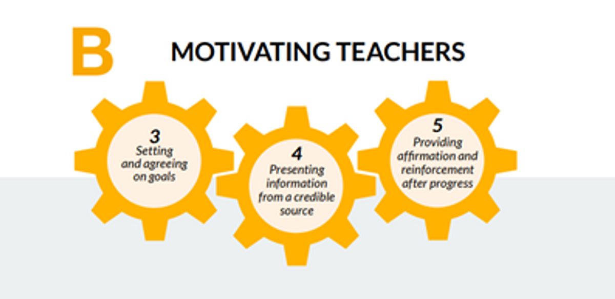 EEF Effective PD mechanism 5