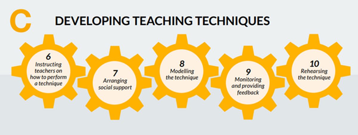 EEF Effective PD mechanisms 6 10