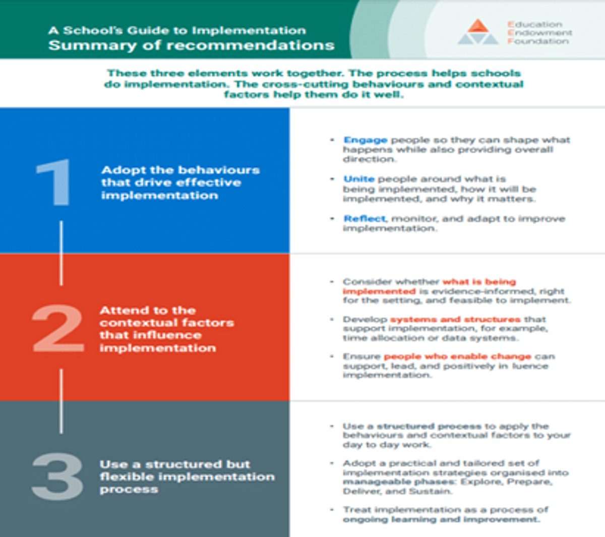 EEF Implementation Guidance