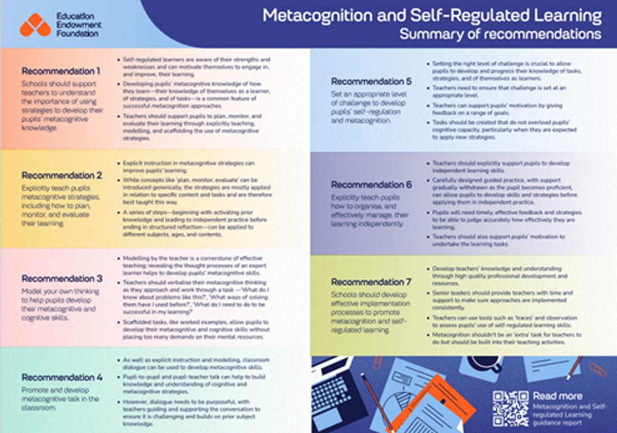 EEF Metacognition and Self Regulated Learning Summary of Recommendations