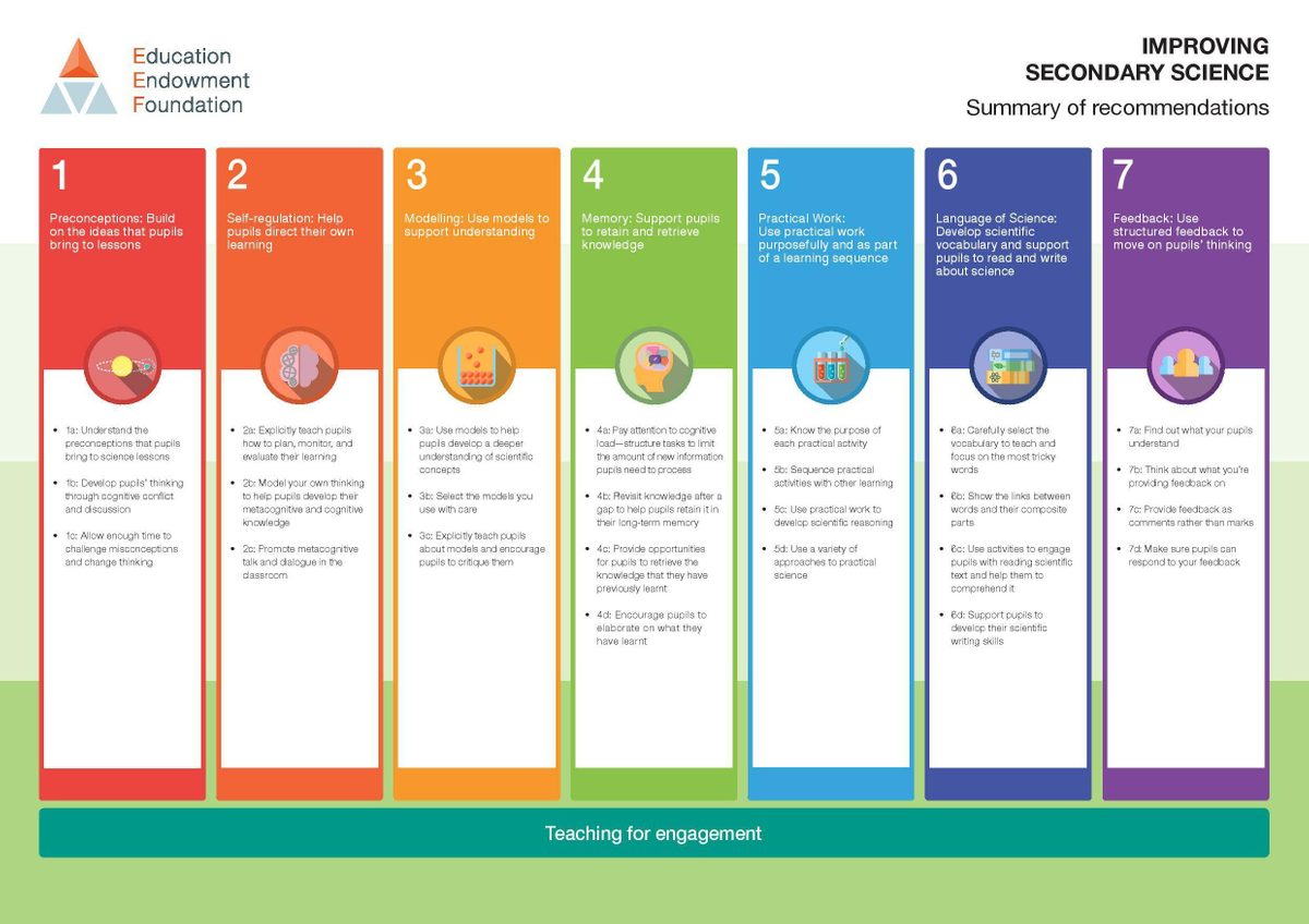 EEF science summary of recommendations poster page 001