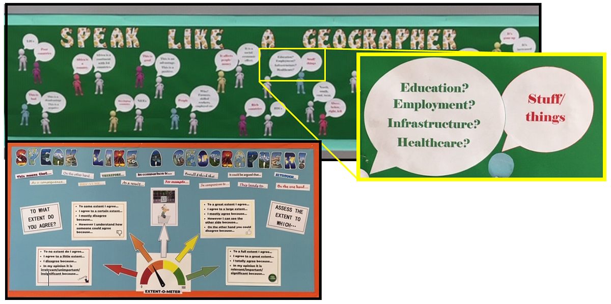 Geog lit displays