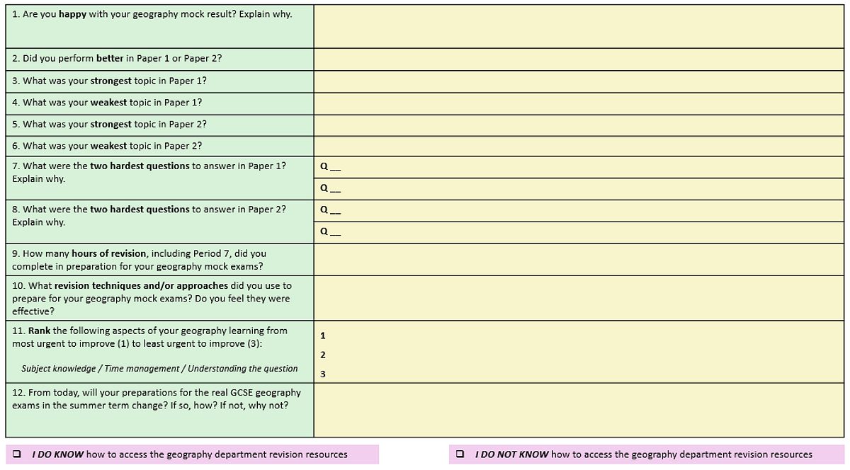 Geography 4
