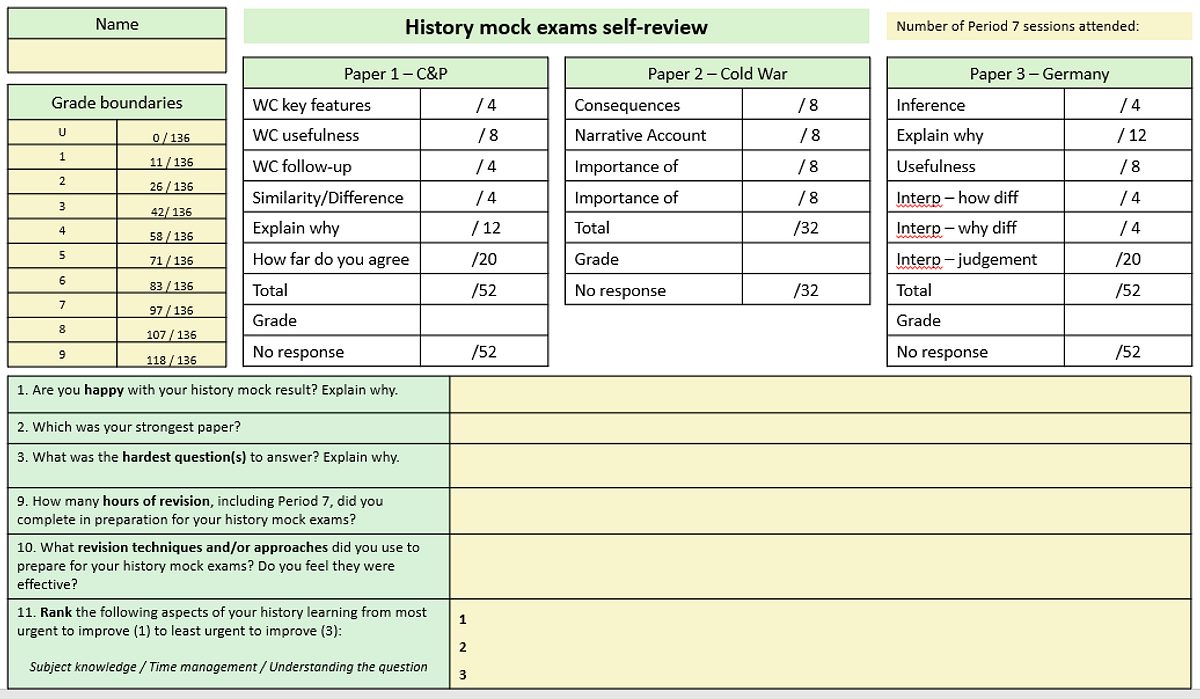 Geography 3