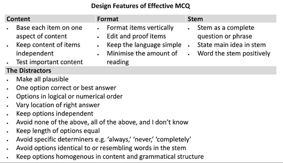 Greenshaw Diagnostic Assessment 1
