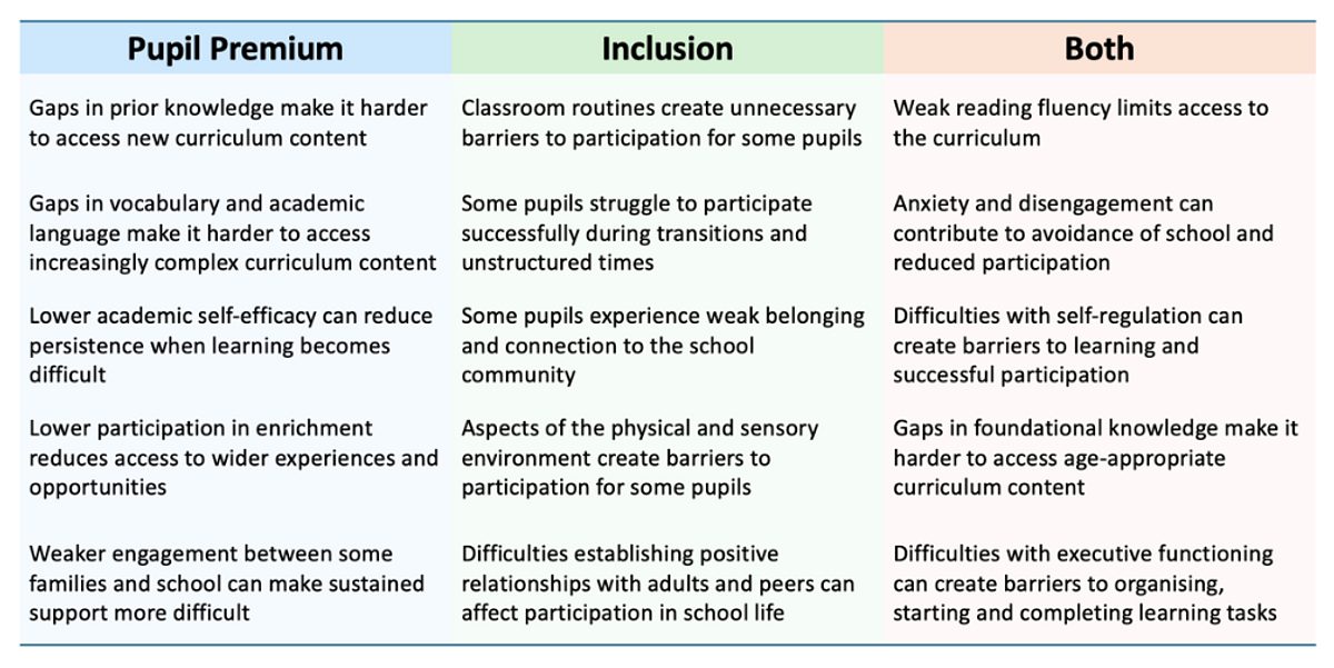 Image 3 PP Inclusion Both