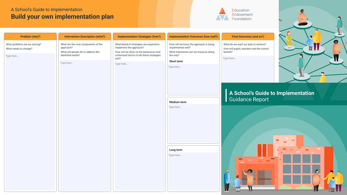Implementation plan
