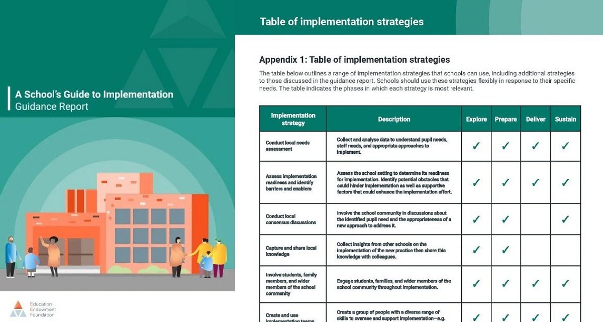 Implementation