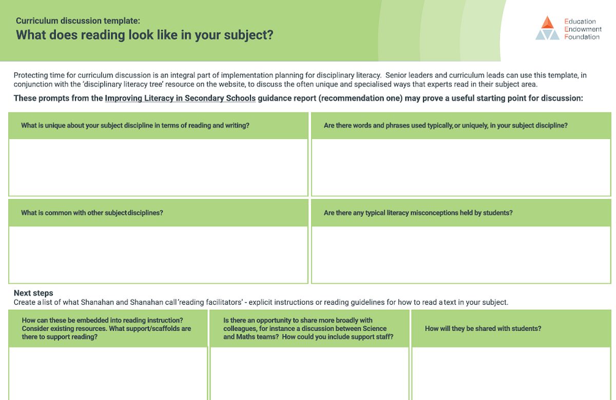 Reading discussion tool
