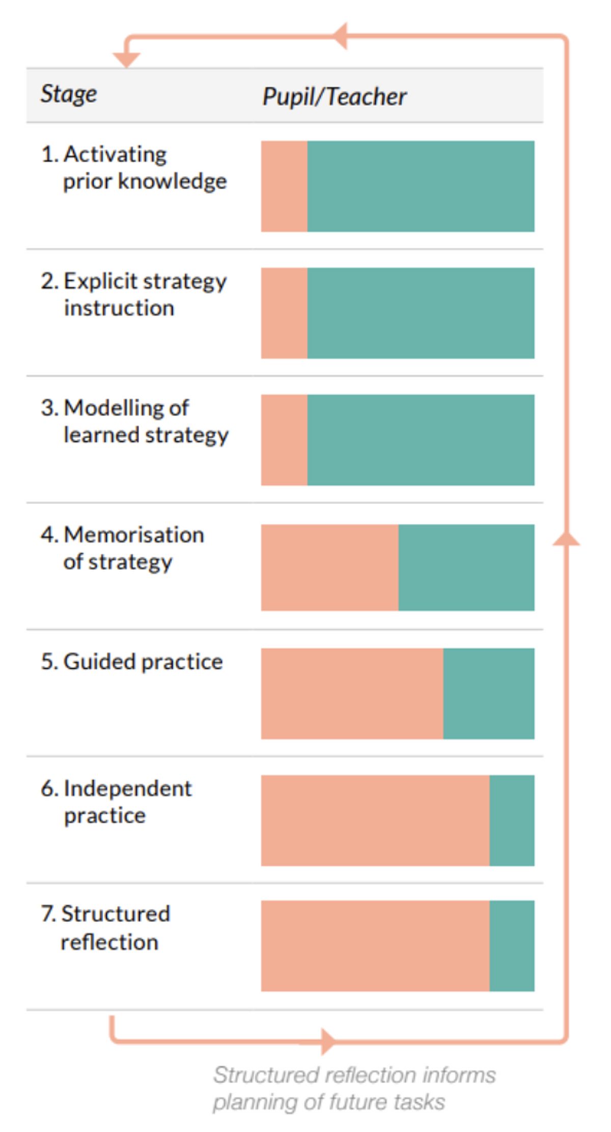 Screenshot 2022 11 24 at 11 10 31