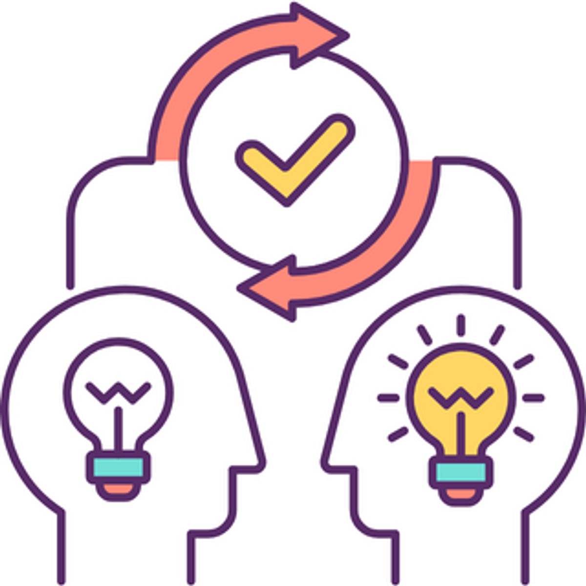 Shared Vision