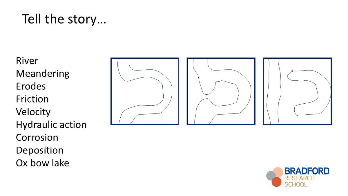 Slide2