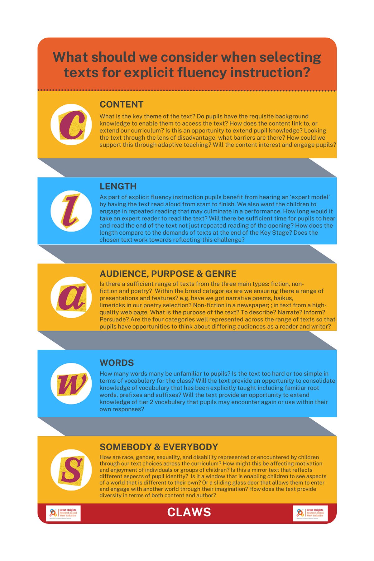 Yellow Colorful Five Steps Email Marketing Tips Pinterest Pin 2