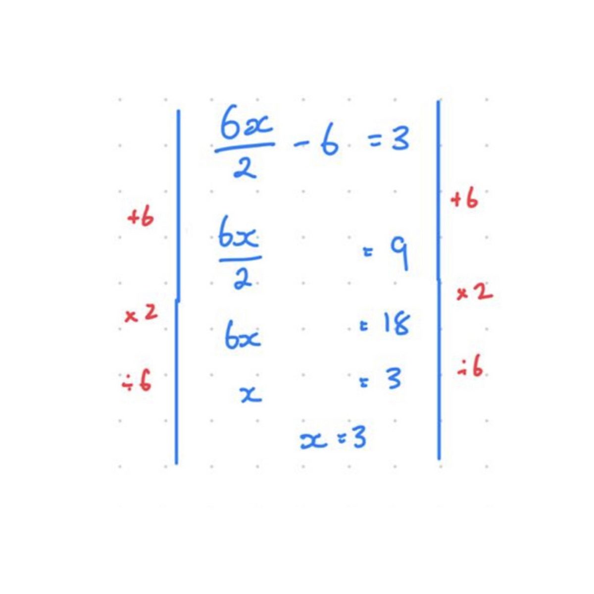 Maths inverse