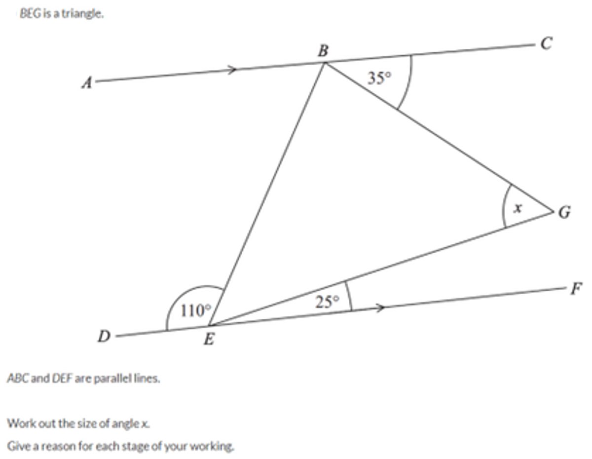 Angles
