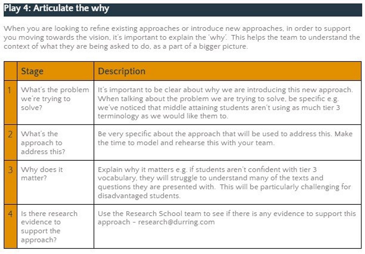 Articulate the why