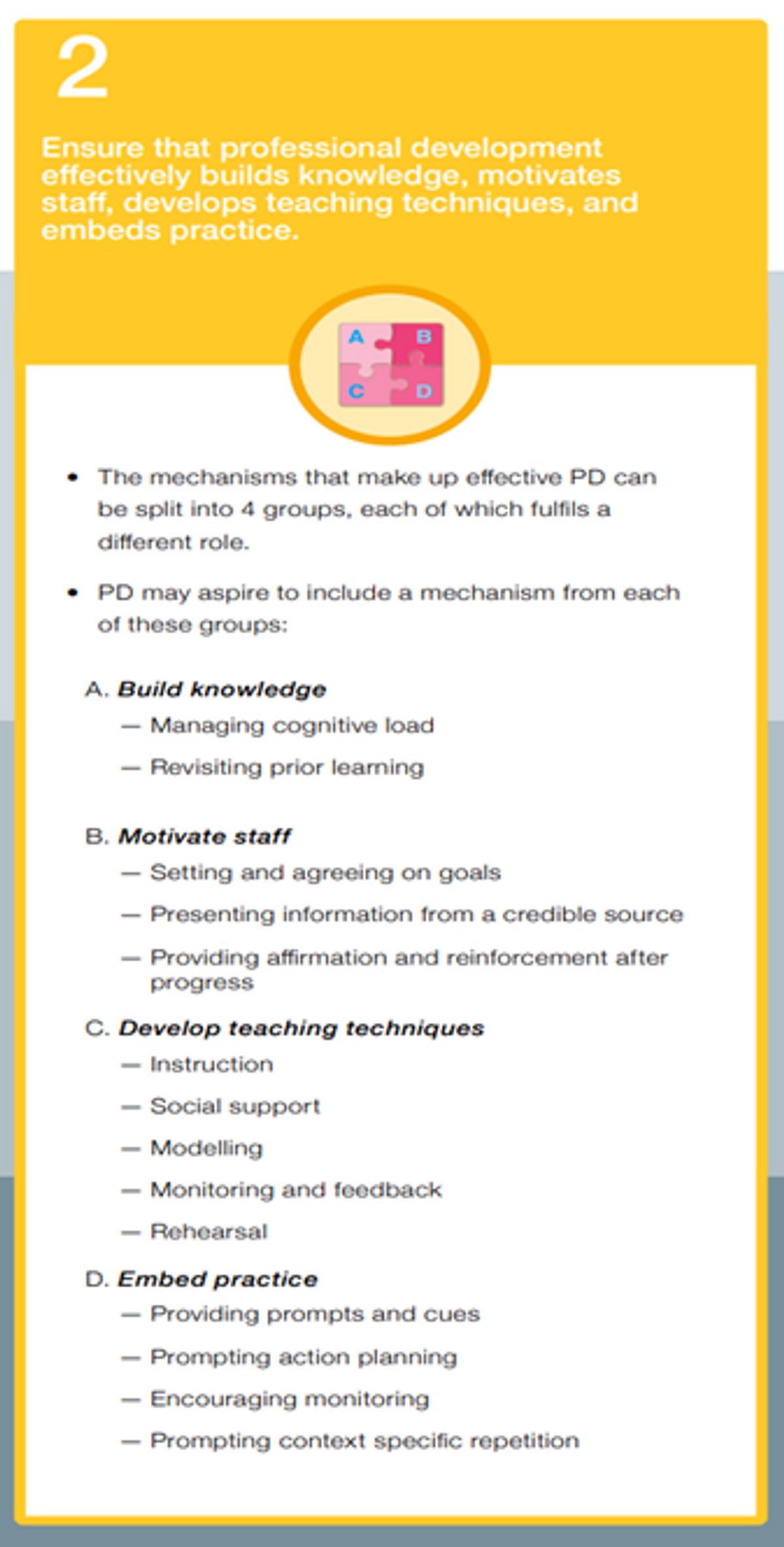 Developing teaching techniques