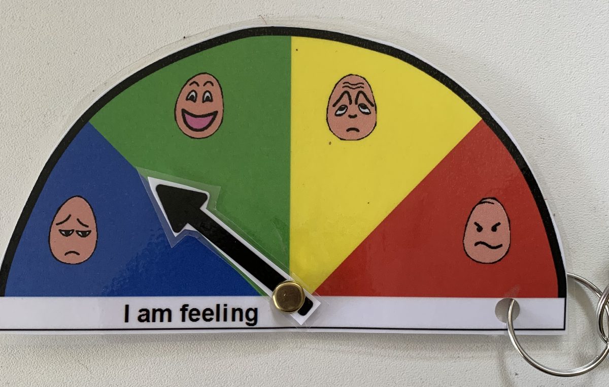 Dial