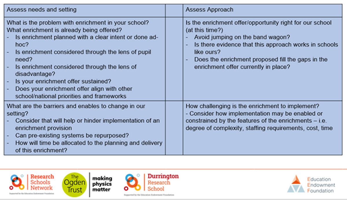 Explore enrichment tool