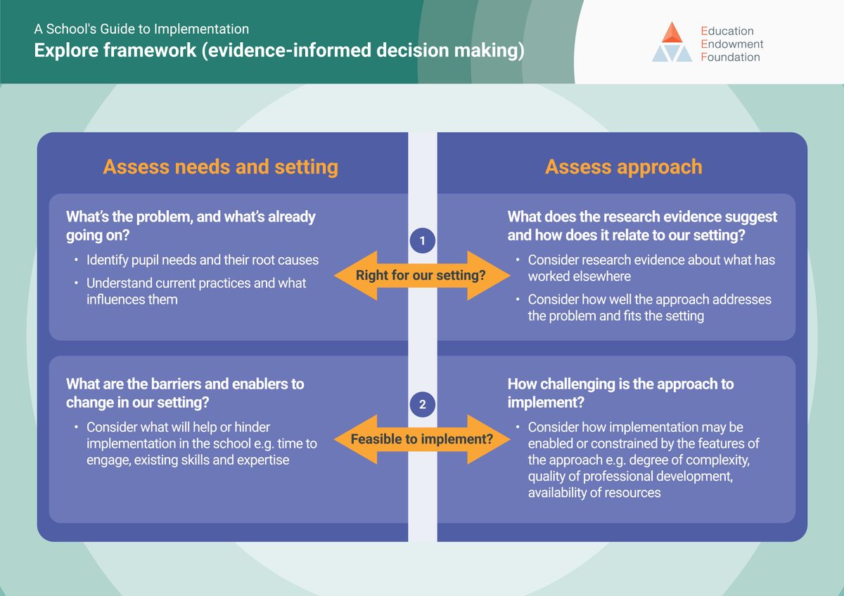 Explore framework