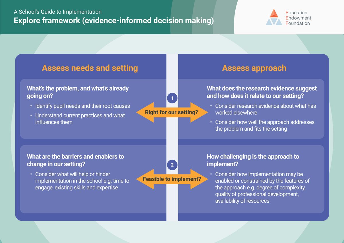 Explore framework