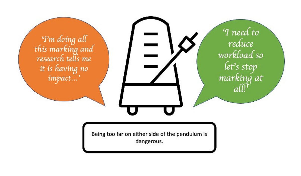 Feedback pendulum