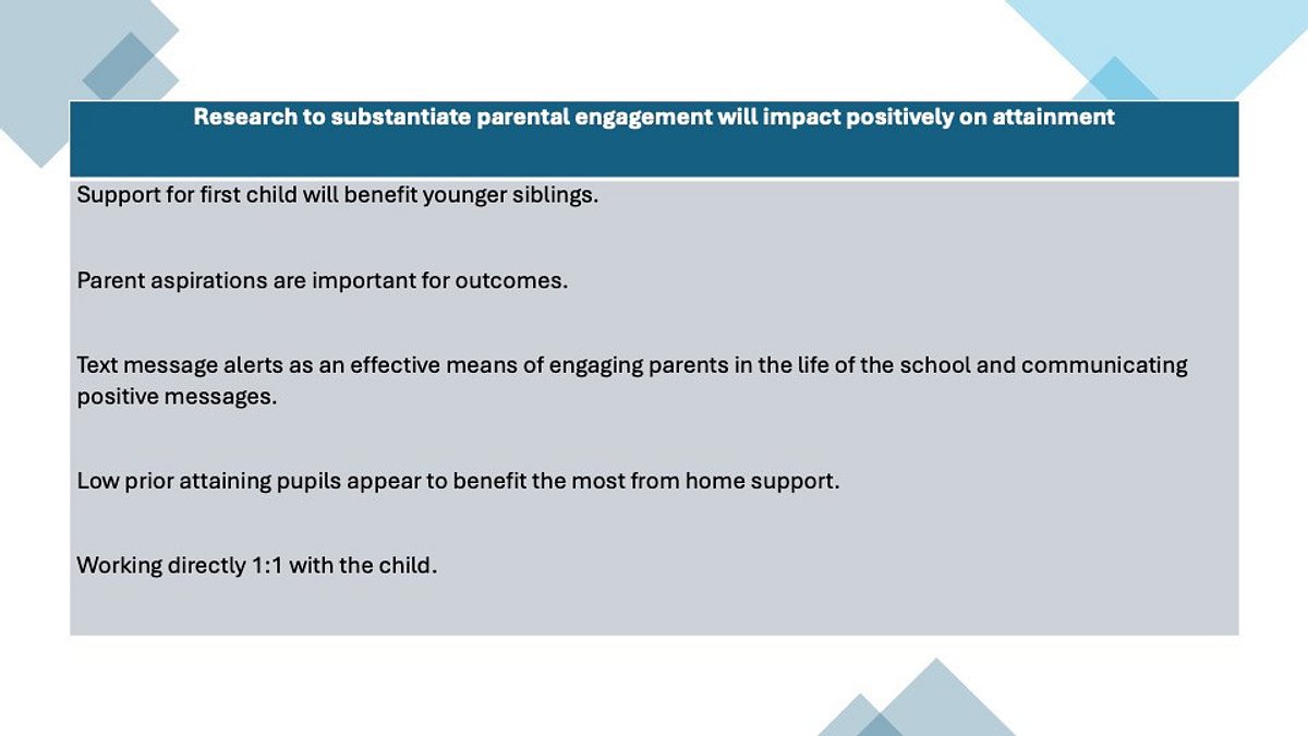 Parental research pos