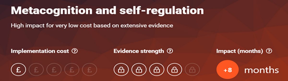 Strapline