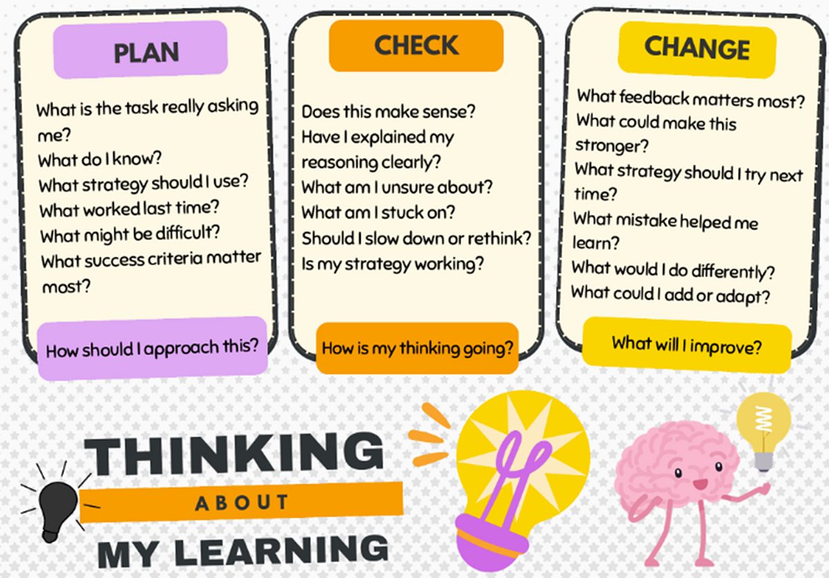 Thinking mat image