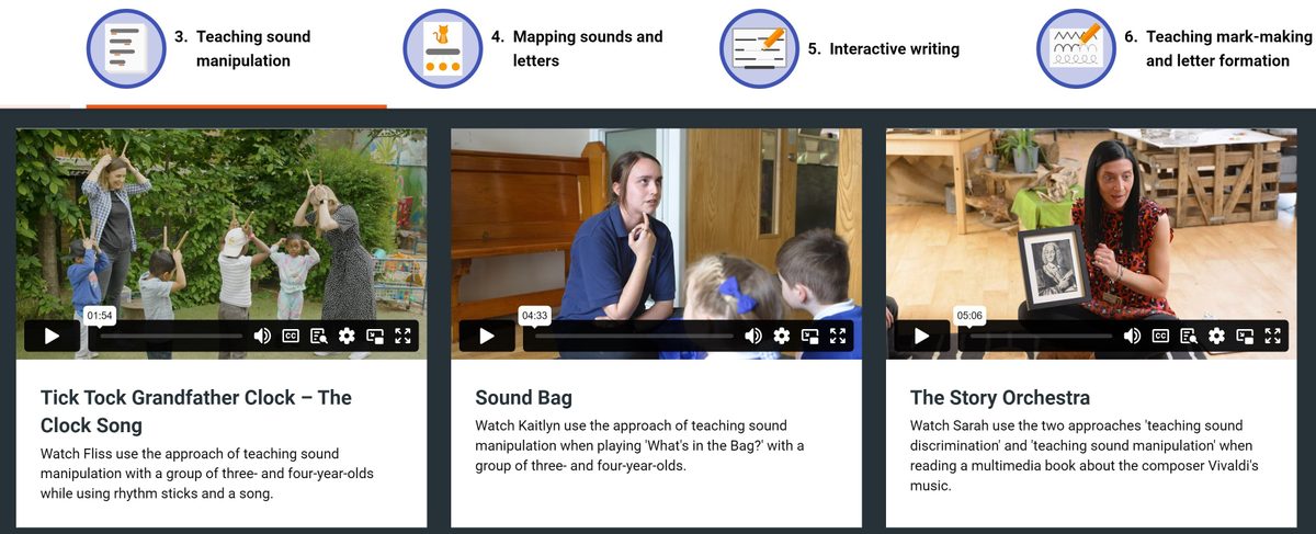 Video examples early year