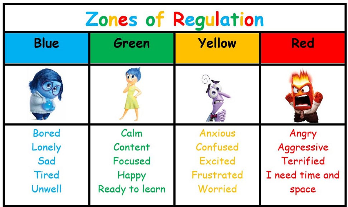Zor