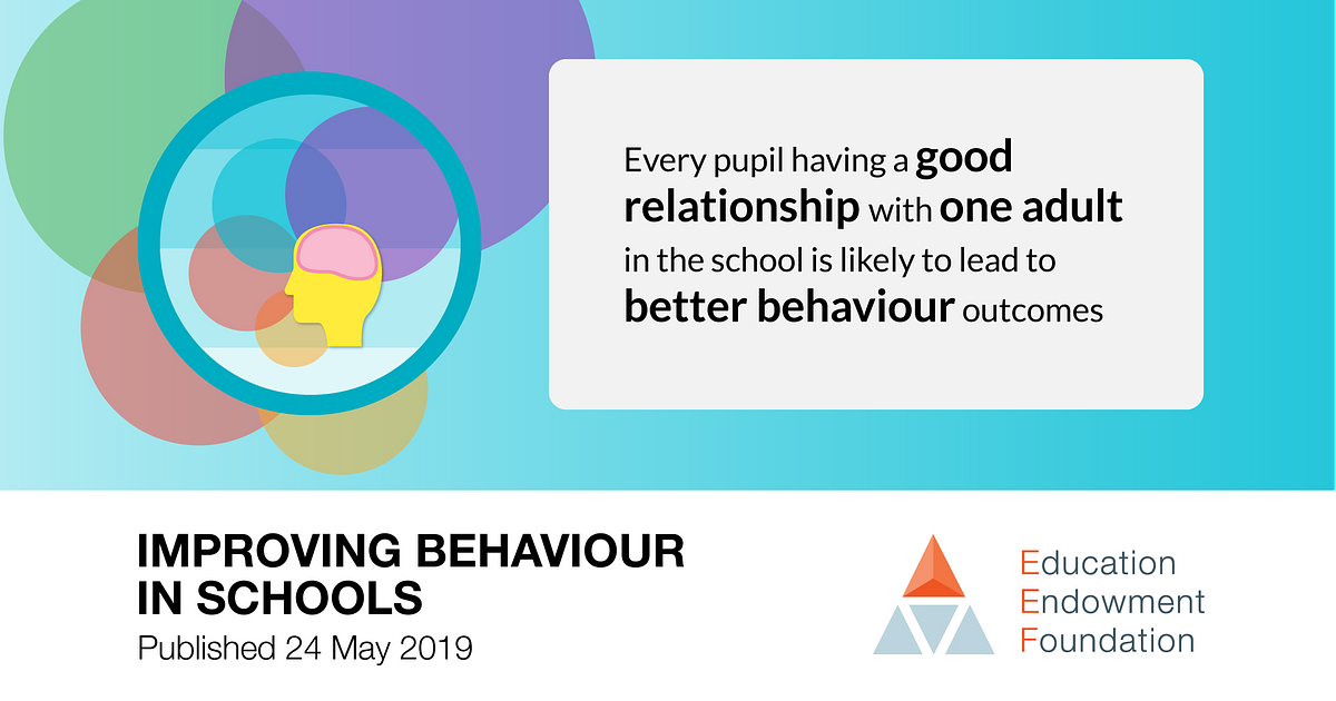 Improving Behaviour In Schools | Sandringham Research School