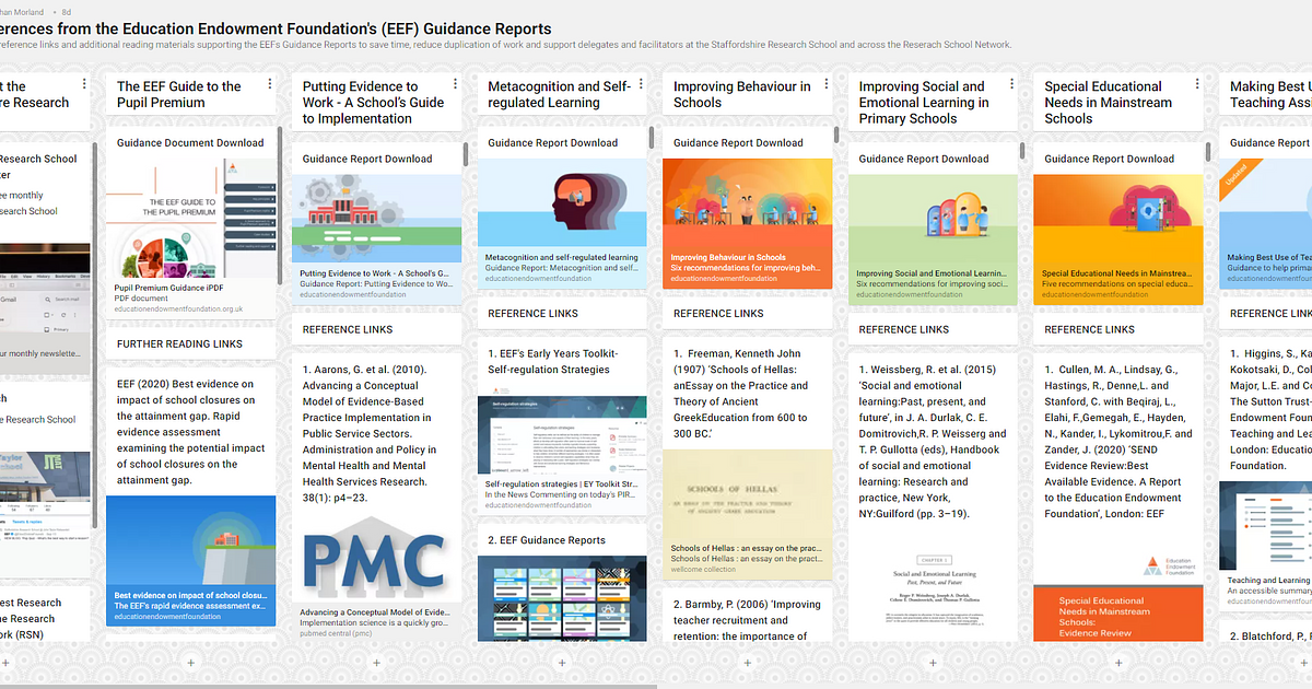 Eef Research Evidence Library Of Staffordshire Research School