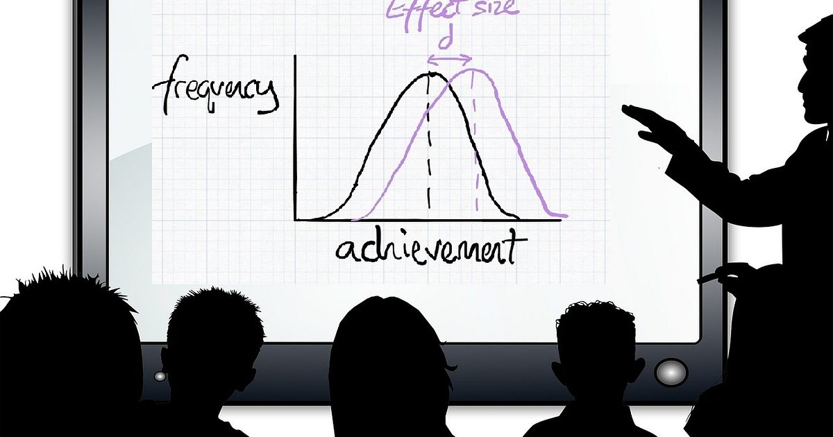 Sizing Up Effect Sizes Bradford Research School